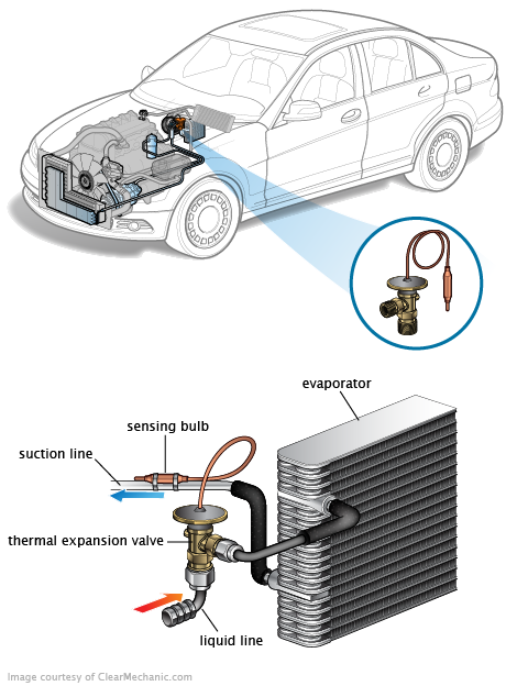 See P312C repair manual